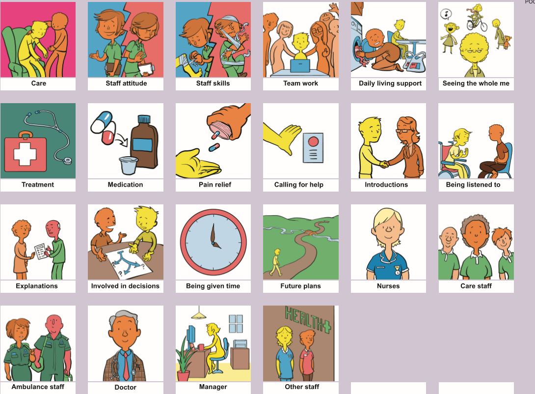 Care Opinion Picture Supported Stories Talking Mats